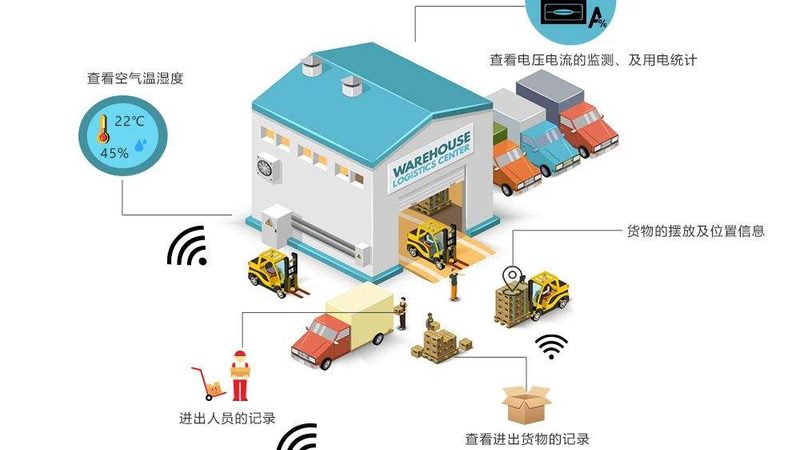 阁楼货架楼板承重：如何确保仓储安全与效率**