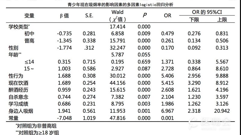 电动叉车价格解析：揭秘性价比高的几款