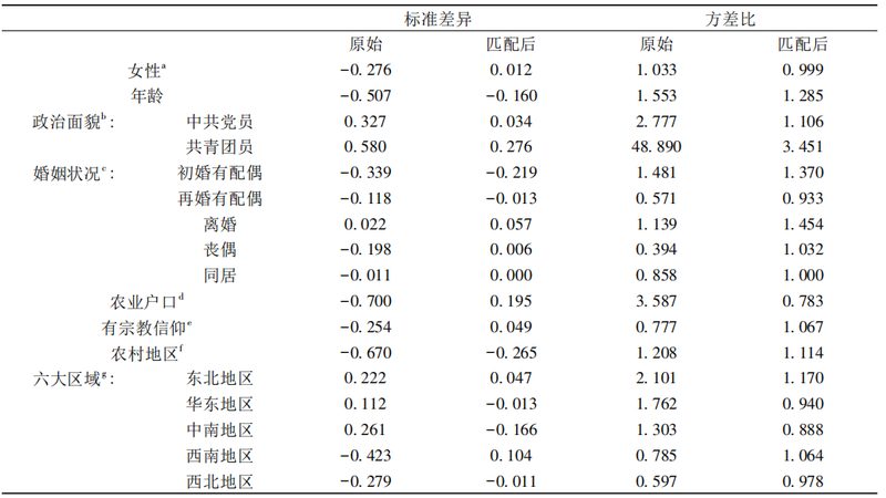 二手重型货架：价格影响因素及选购要点