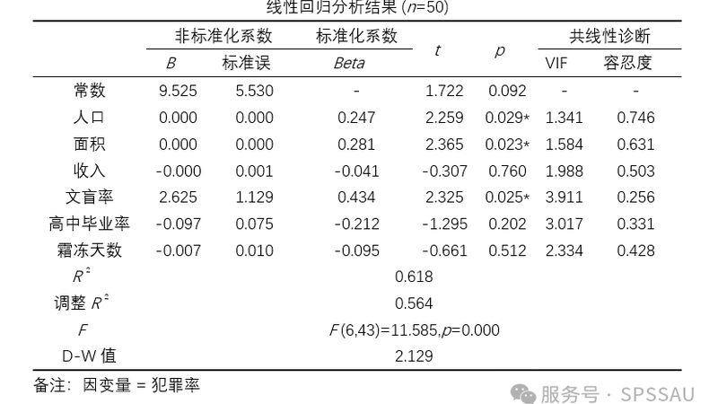 输送线电机功率计算：精准匹配，高效运行