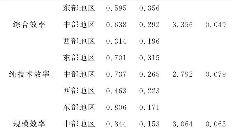 悬臂式货架材质如何选择？揭秘其背后的关键因素**