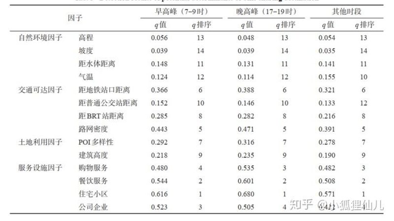 揭秘广东自动化立体仓库设备：技术演进与选型要点