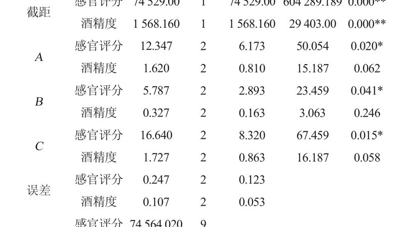 仓储货架分类解析：如何选择最适合的库房解决方案